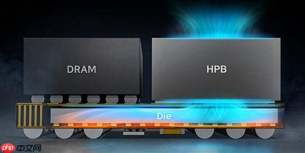 三星Galaxy Z Flip8将搭载Exynos 2600!全球首款2nm手机芯片