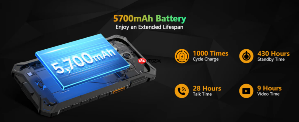 $899 极限防护!Ulefone RugKing3 Pro 三防手机抵港:Android 15 + AI 助手