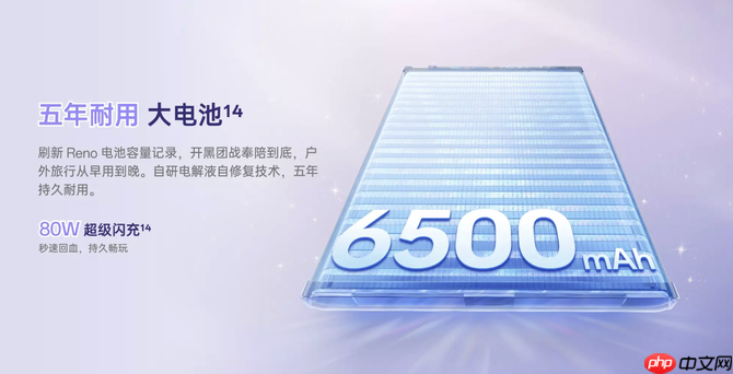 OPPO Reno15c 星光蝴蝶结新品开售,骁龙7 + 80W 闪充,2899 元起