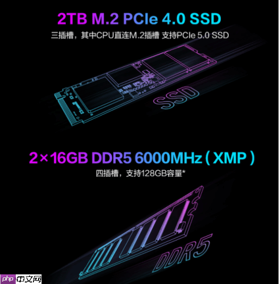 酷睿Ultra强大战力助阵 双旦升级竞技体验首选ROG魔霸9X！