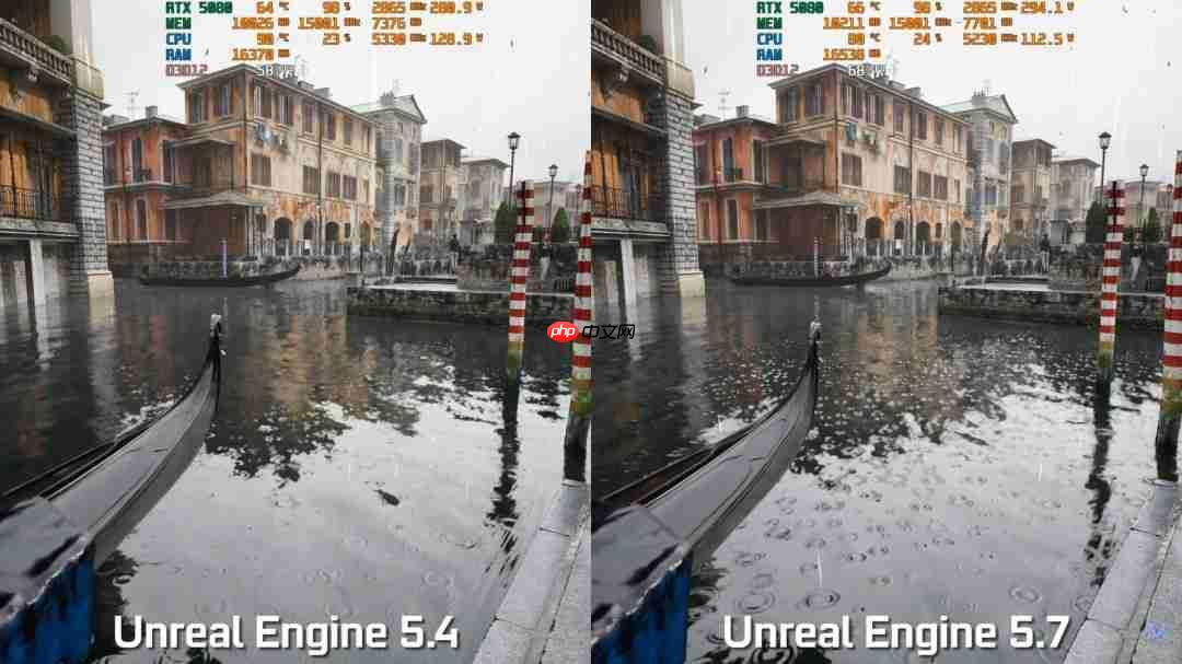 虚幻5.7引擎测试:GPU和CPU性能都大幅度提升