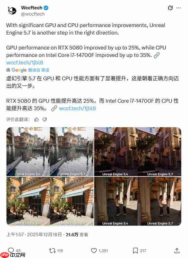 虚幻5.7引擎测试:GPU和CPU性能都大幅度提升