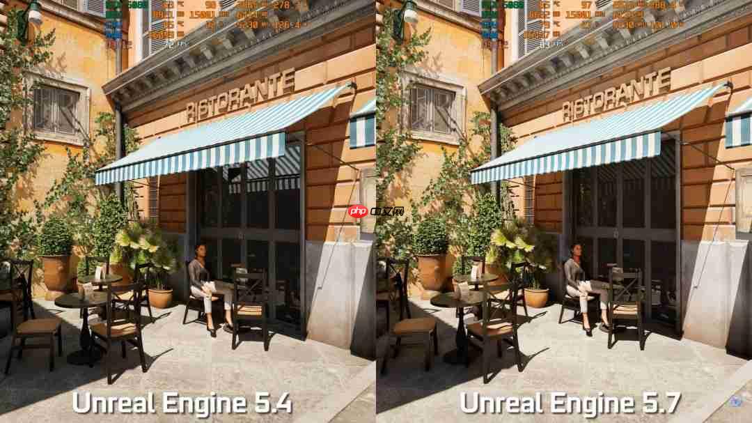 虚幻5.7引擎测试:GPU和CPU性能都大幅度提升