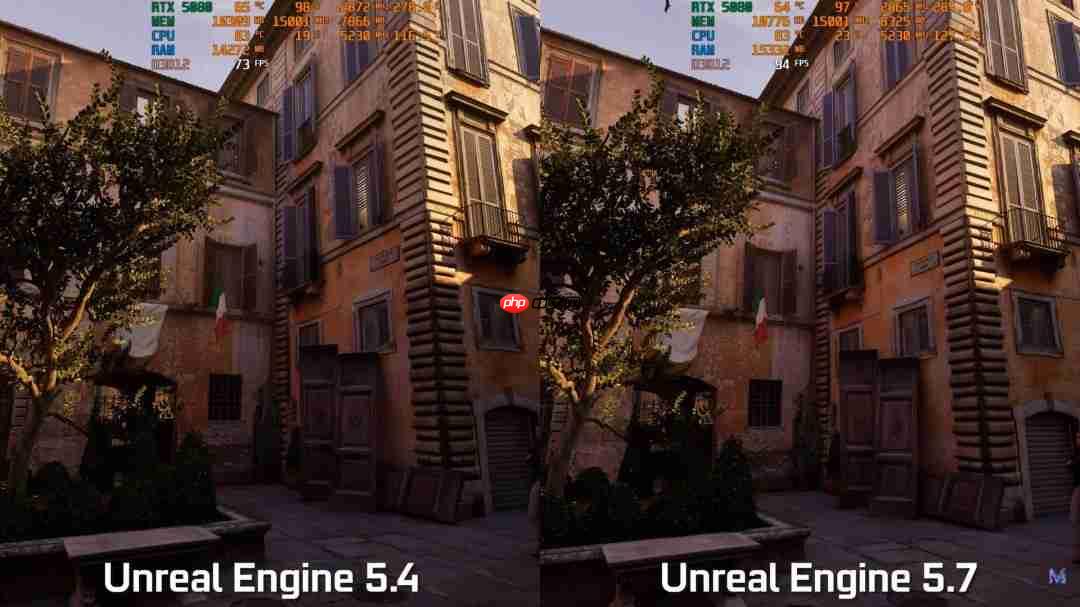 虚幻5.7引擎测试:GPU和CPU性能都大幅度提升