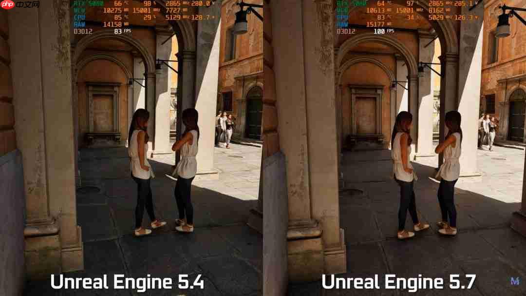 虚幻5.7引擎测试:GPU和CPU性能都大幅度提升