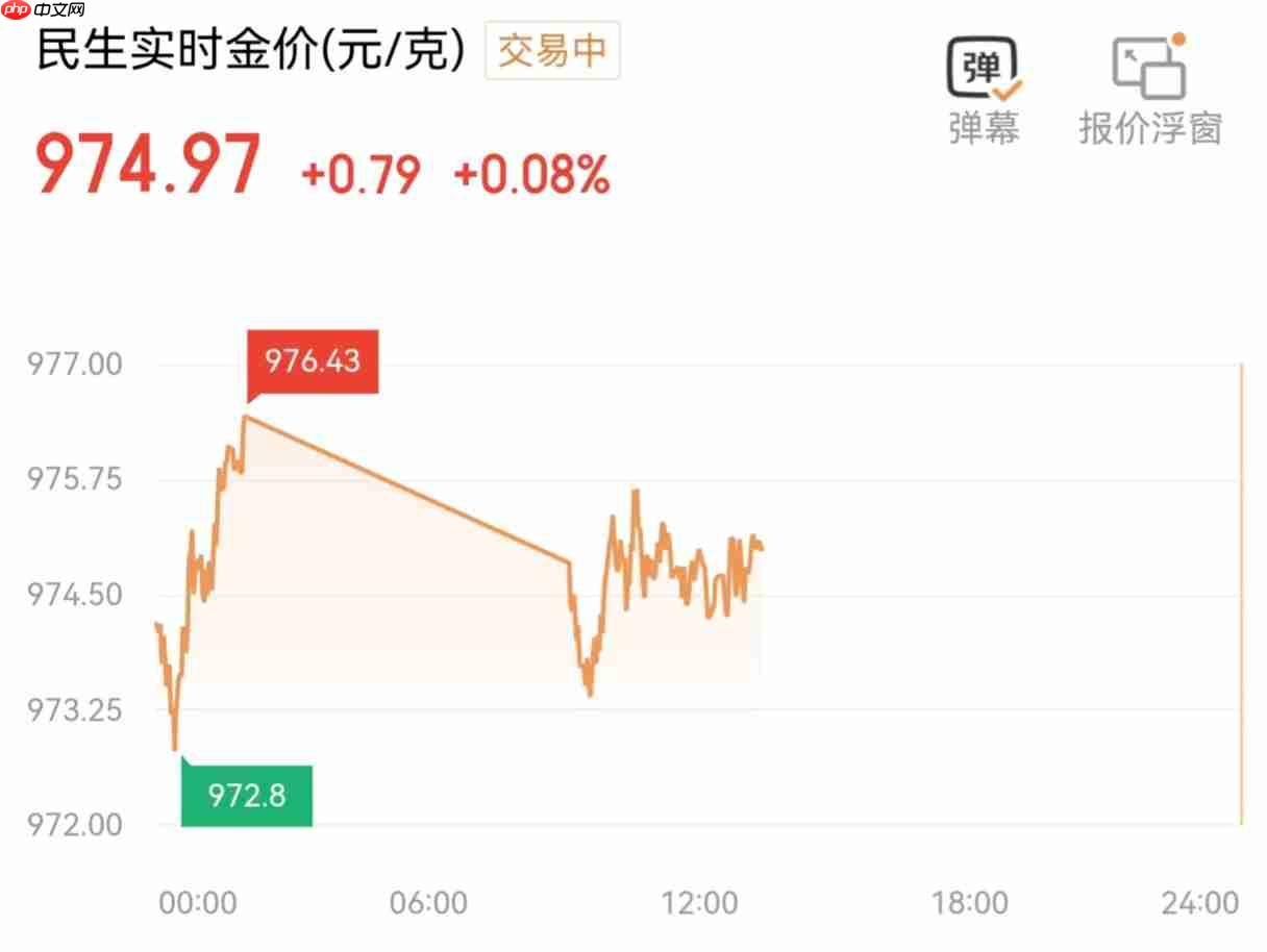 国内唯一、亚洲最大：山东烟台发现海底巨型金矿