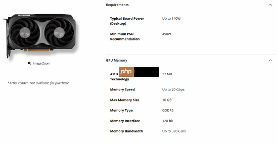 意想不到!AMD突然发布RX 9060 XT LP显卡:功耗降了