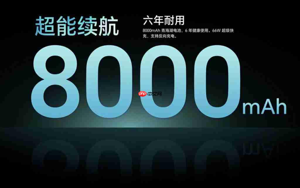 HONOR 10,080mAh 超大电池手机详细参数曝光！最快农曆年前发布、破续航纪录或为「这款」后继作