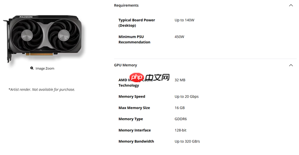 意想不到!AMD突然发布RX 9060 XT LP显卡:降至140W功耗