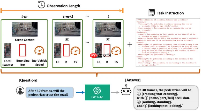 新型 AI 模型“读心”能力惊人：不仅看穿动作，更能预判意图