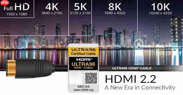 96Gbps带宽成就500Hz超高刷游戏!HDMI 2.2 Ultra96数据线即将首秀