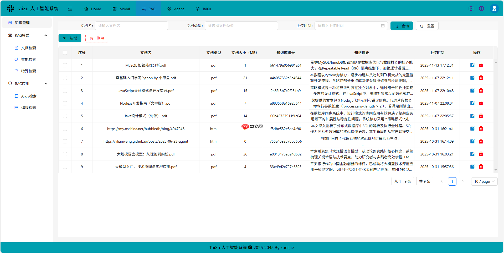 taixu-admin v0.0.6 发布，llm+rag+agent 应用技术系统