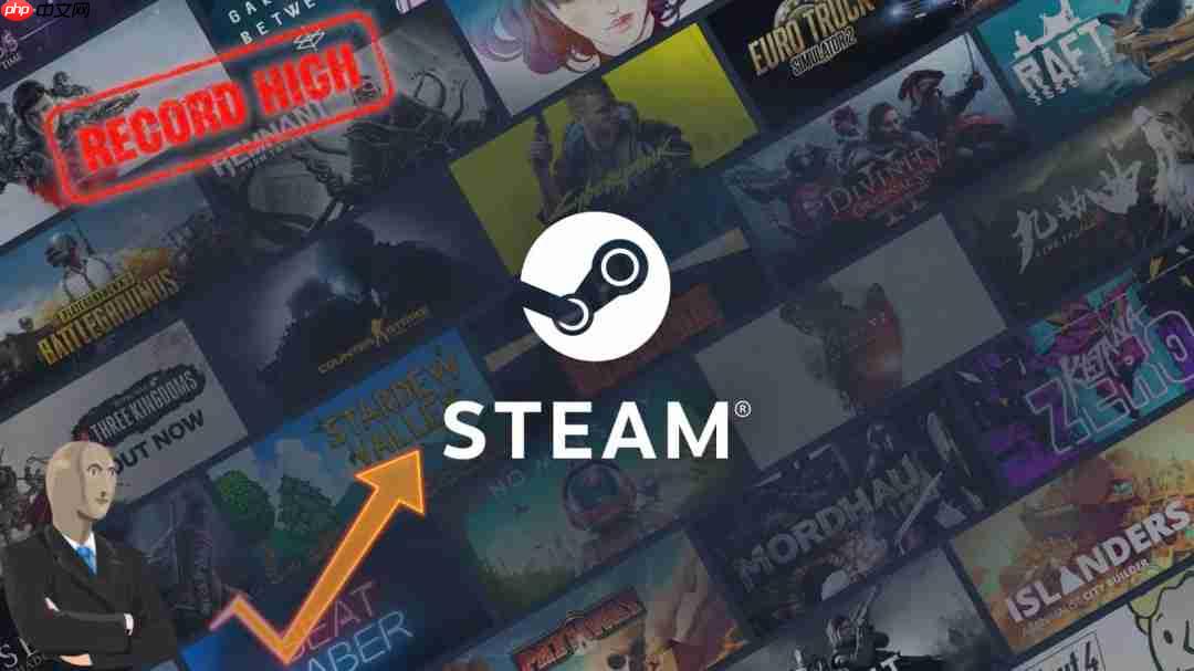 今年Steam超1.9万款游戏发售 近半数用户评测不足10条