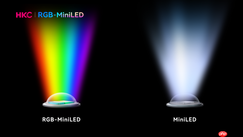 HKC首发RGB-MiniLED显示器M10Ultra!专为创作者打造的全新生产力工具