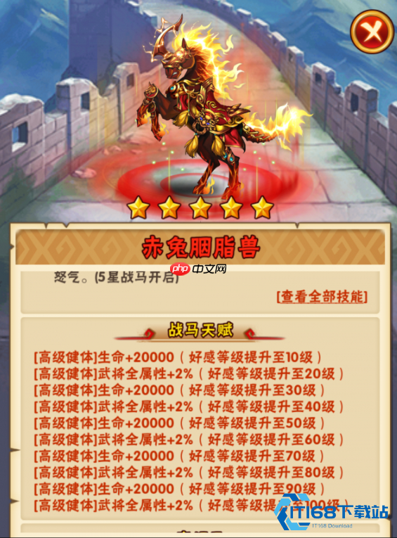 少年三国志后期破局指南:资源分配与阵容构建全解析