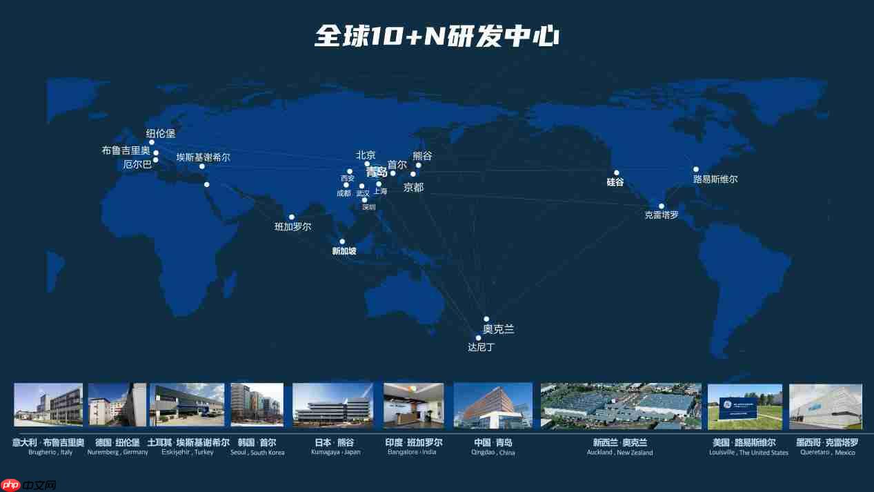 谁掌握家电业话语权?山东省国际标准领军人才库海尔占一半