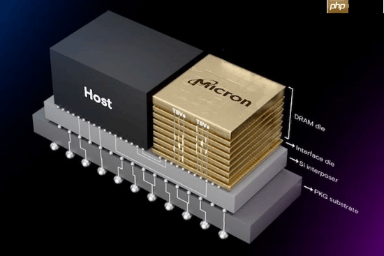 全新内存来了!性能秒杀DDR5/GDDR7