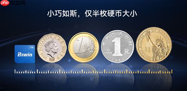 最小消费级固态硬盘来了！国产佰维Mini SSD CL100正式发布：半枚硬币大小 599元起