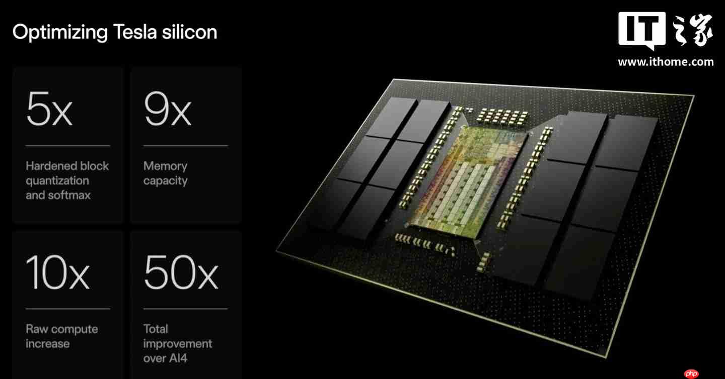 消息称三星正招募工程师,筹备在美国生产特斯拉 AI5 芯片