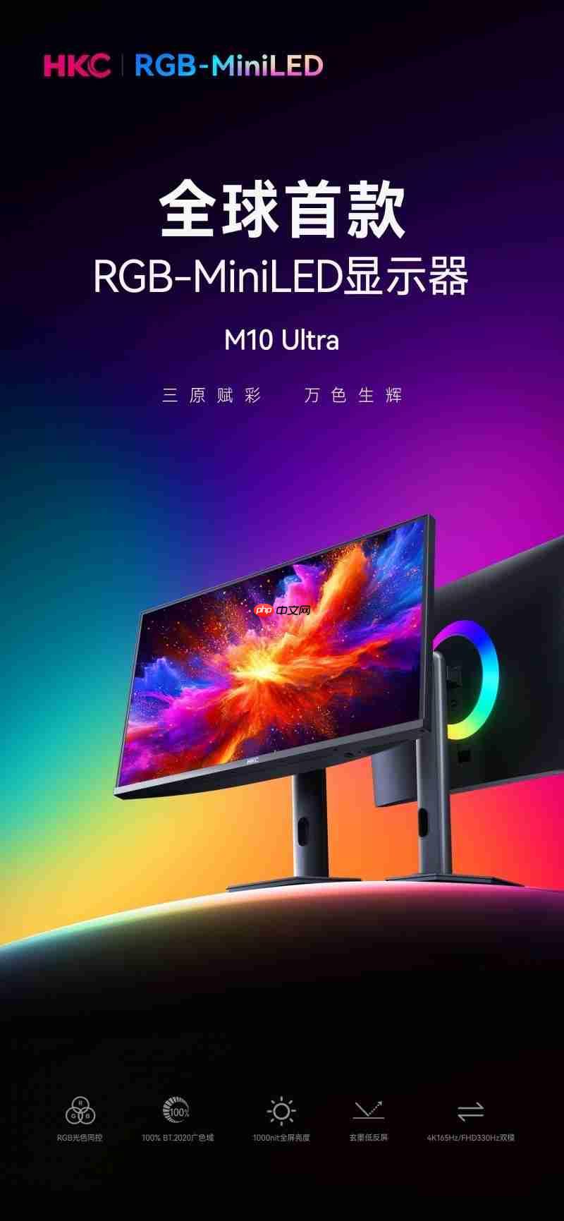 显示技术新纪元,HKC让RGB-MiniLED迎来中国时刻