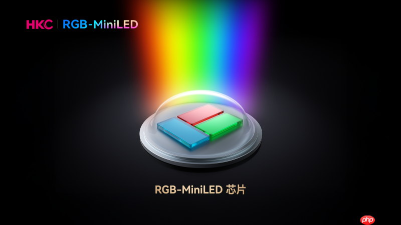 显示技术新纪元,HKC让RGB-MiniLED迎来中国时刻