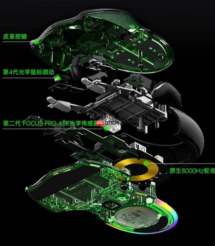 9999元的鼠标你买吗?雷蛇发布旗舰鼠标纪念款