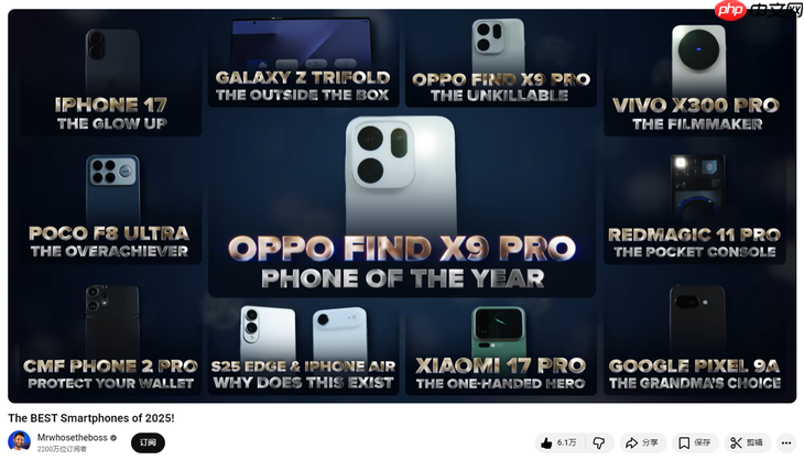 OPPO Find X9 Pro双杀苹果三星,斩获欧美KOL年度大奖