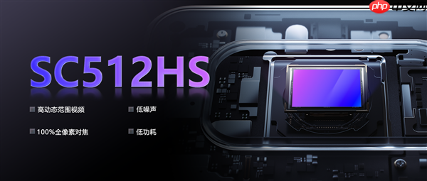 国产手机传感器思特威SC512HS发布:5000万像素、超低功耗