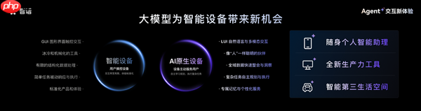 智谱开源会操作手机的AI Agent模型AutoGLM：能自动操作微信、淘宝、抖音等