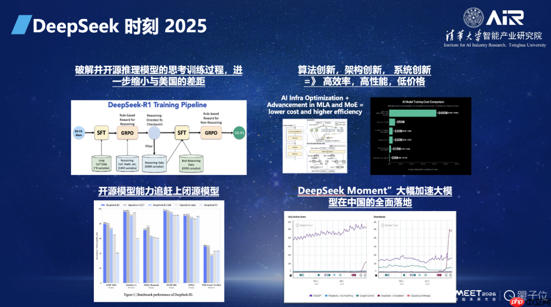 张亚勤院士：基础大模型最终不超过 10 个，十年后机器人比人多