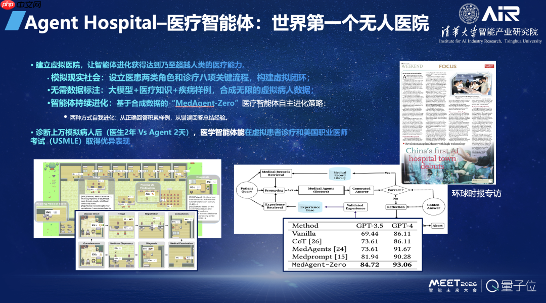 张亚勤院士：基础大模型最终不超过 10 个，十年后机器人比人多