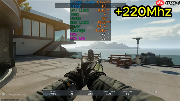 CPU风冷魔改成显卡水冷：GTX 960性能大增17%！