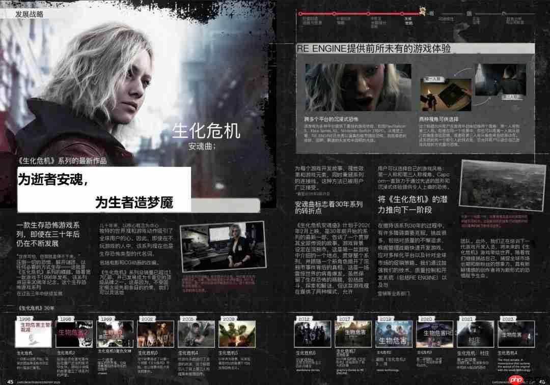 卡普空2025财年年度报告:《生化》系列迎30年转折点