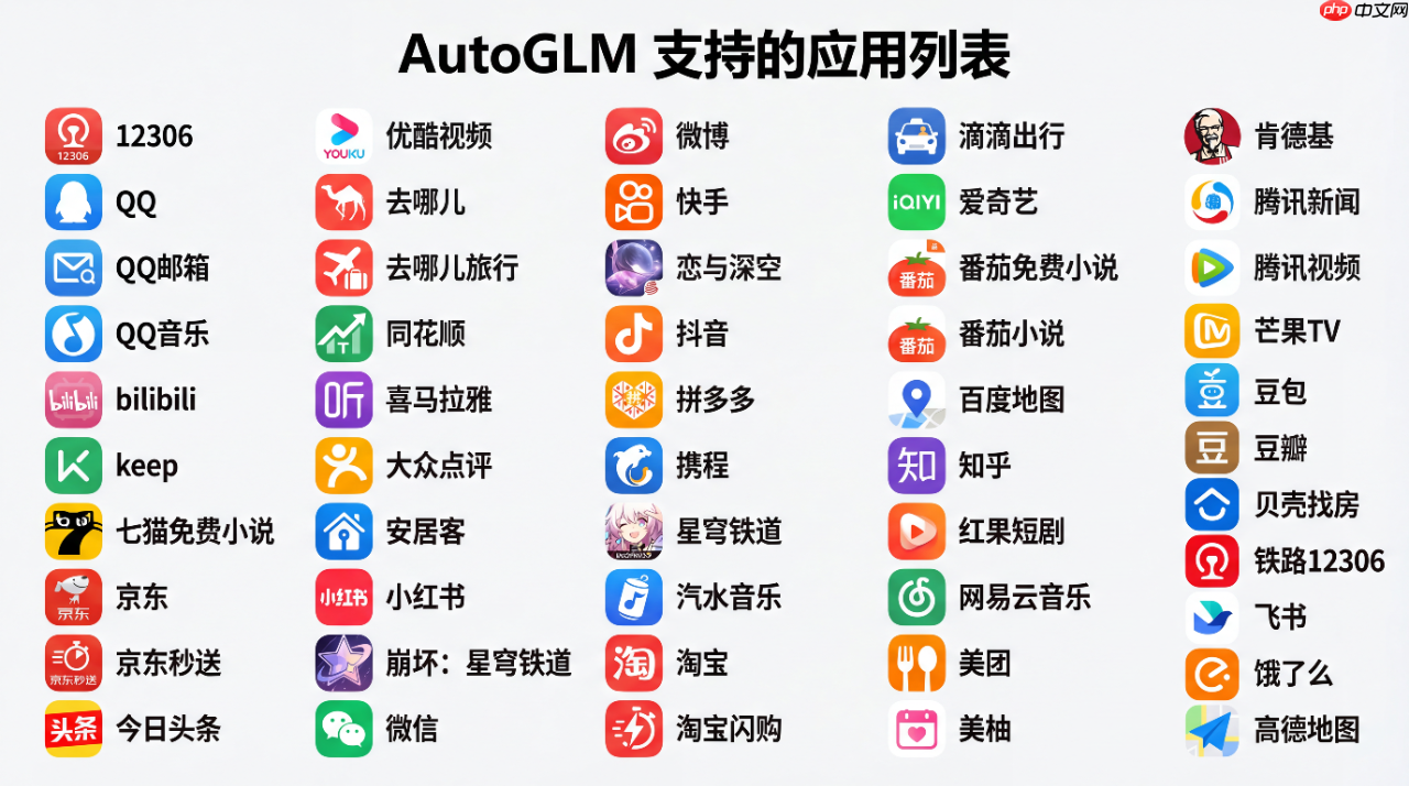 智谱开源“会操作手机的 AI Agent”:AutoGLM