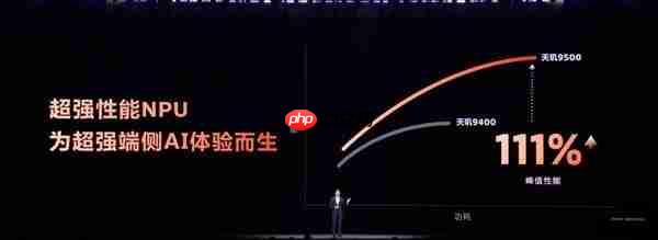 端侧AI更安心！天玑9500强大双NPU：实现智能体验与隐私安全兼得
