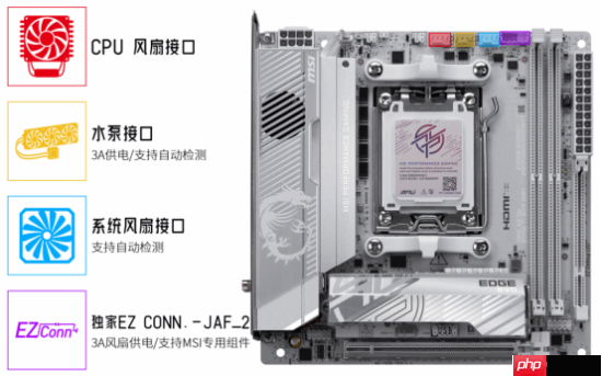 迷你性能党的终极选择！微星银色MPG X870I EDGE TI EVO WIFI刀锋 钛主板上市