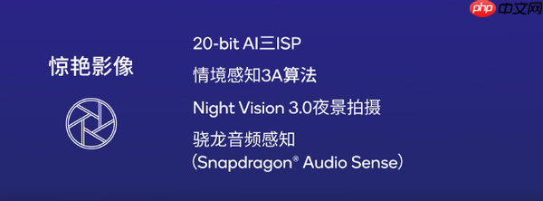 第五代骁龙8全面赋能，深挖一加Ace 6T底层实力