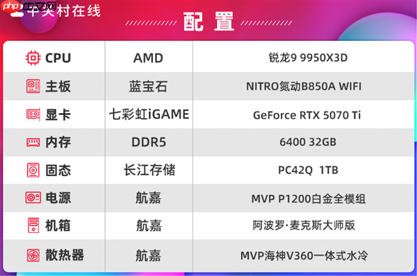 长江存储PC42Q实测:商用消费级固态硬盘新标杆