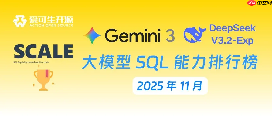 大模型 SQL 能力排行榜 2025 年 11 月版发布