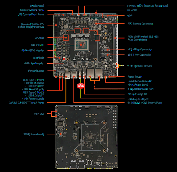 国产砺算6nm 7G106 GPU首次公开跑分!能运行Windows on Arm