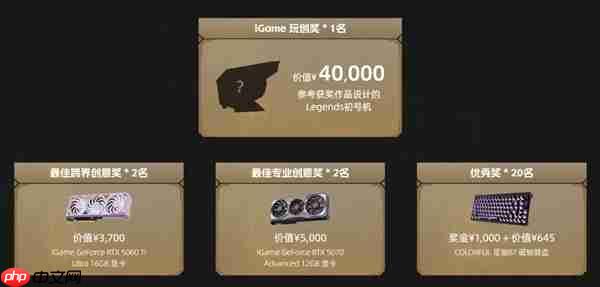 七彩虹首届Legends主机概念设计大赛正式启动!可赢价值上万定制主机