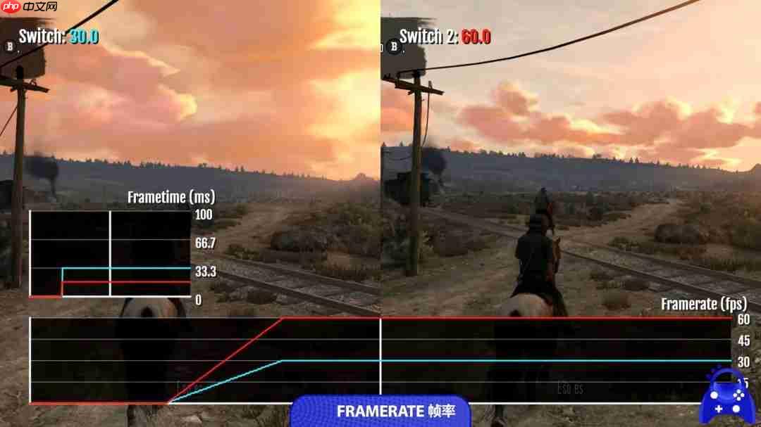 《荒野大镖客:救赎》Switch1和Switch2画面对比