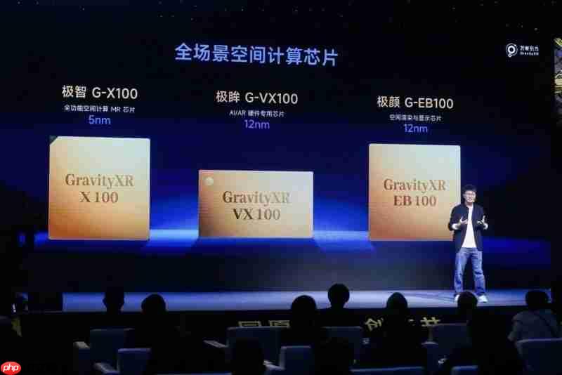 突破:中国首颗全功能空间计算MR心片亮相,万有引力让虚实无缝交融