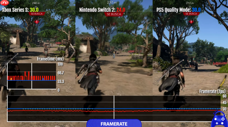 博主测试《刺客信条：影》NS2版：表现尚可 但复杂场景难稳30帧！