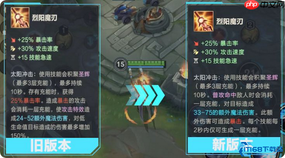 英雄联盟烈阳魔刃终极攻略:太阳刀的爆发艺术与实战技巧