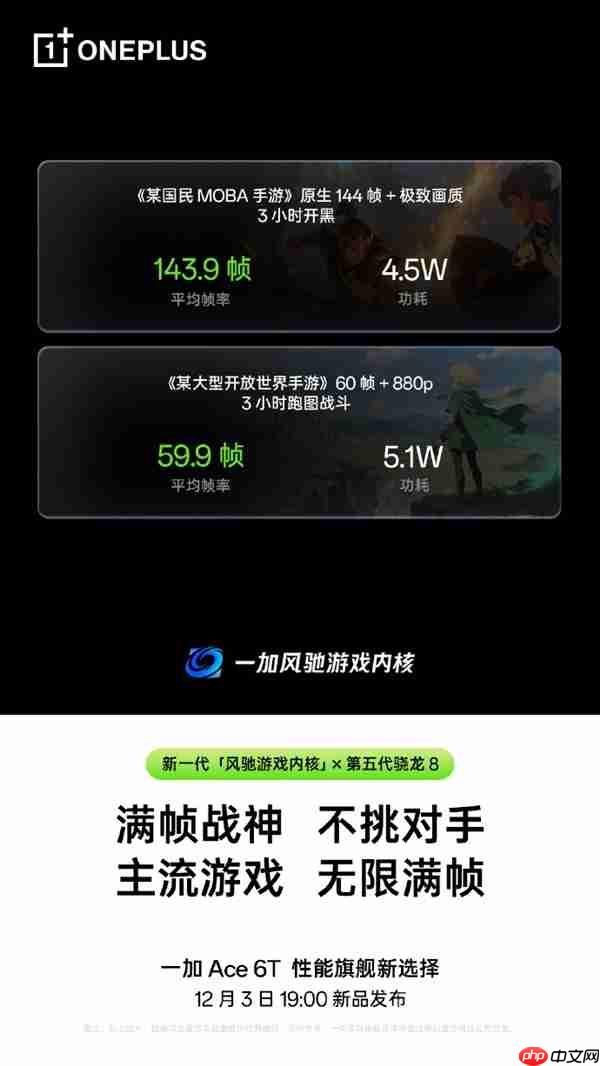 泡澡、桑拿都不怕!一加Ace 6T支持IP66/68/69/69K满级防水