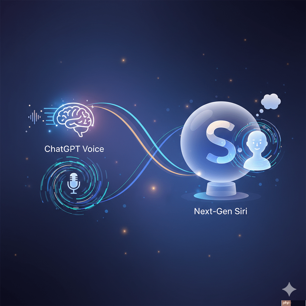 ChatGPT语音功能革新，开启新一代Siri互动时代