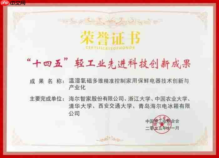 海尔“十四五”科技奖：国家级奖，行业最多