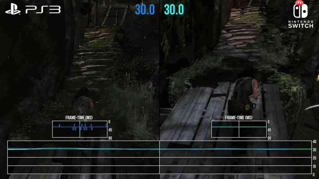 《古墓丽影9》NS2版画面大缩水 甚至不如PS3原版