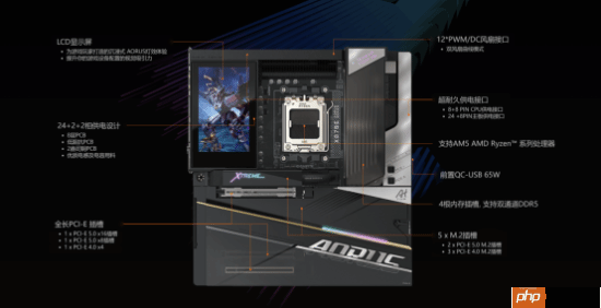 硬核玩家的性能旗舰之选 技嘉X870E AORUS XTREME X3D AI TOP主板重磅亮相